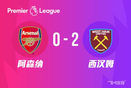 英超-阿森纳0-2负西汉姆，近4轮仅1胜