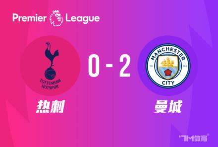 曼城2-0胜热刺，哈兰德梅开二度，孙兴慜错失单刀机会