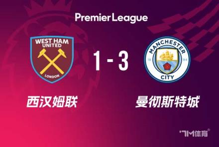 英超-曼城3-1西汉姆三连胜哈兰德连场戴帽