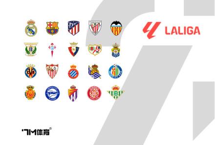 西蒙尼：掌控节奏取胜，2-0击败对手