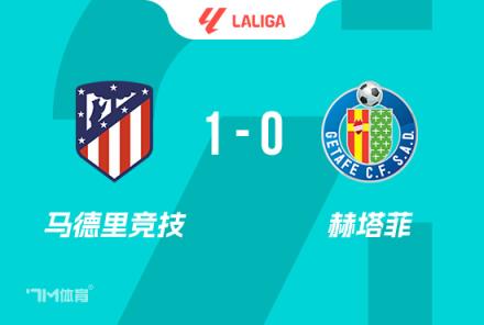 西甲-马竞1-0险胜赫塔费，各赛事11连胜靠索尔洛特制胜