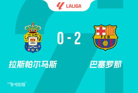 西甲-巴萨2-0拉帕 奥尔莫破门费兰建功领跑