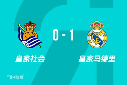 国王杯-皇马1-0皇社恩德里克破门先拔头筹
