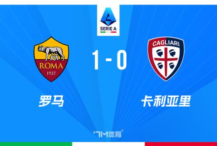 意甲-罗马1-0卡利亚里联赛六连胜多夫比克制取胜