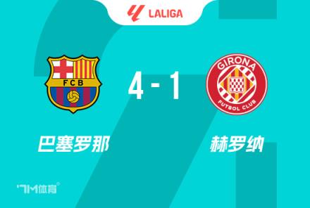 西甲-巴萨4-1赫罗纳 莱万双响 亚马尔乌龙助领跑