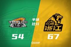广厦半场领先辽宁13分 胡金秋20分孙铭徽10分