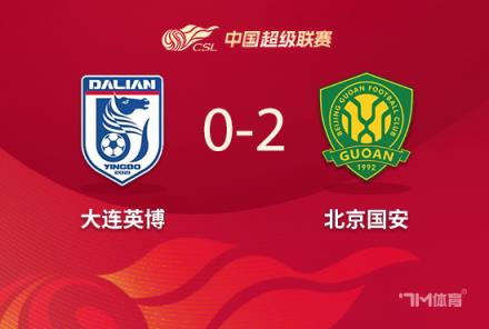 中超-国安2-0英博 张玉宁失点 法比奥赛季第8球