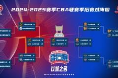 杨鸣预测总决赛结果：广厦4比3险胜北京夺冠