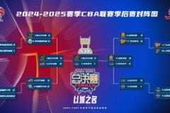这次如何？CBA总决赛3-1领先球队7次G5夺冠