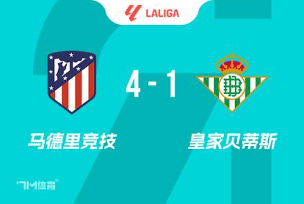 马竞4-1贝蒂斯，阿尔瓦雷斯2射1传助球队3轮不败