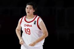 媒体人分析李月汝缺席女篮亚洲杯可能影响竞争力，张子宇或缺席赛事