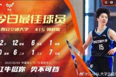 22分12篮板6助攻！西安交大郭晓妮当选今日CUBAL最佳球员