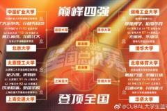 CUBAL半决赛对阵：北大 vs 上交，清华 vs 华侨大学