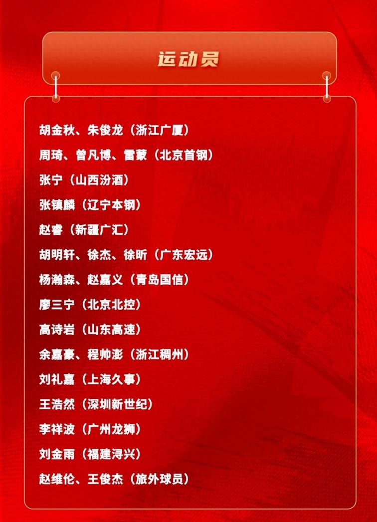 男篮集训名单公布：周琦领衔京粤六人，赵继伟孙铭徽无缘