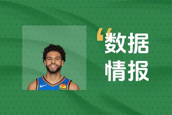 米切尔高效表现 雷霆掌控比赛全靠他