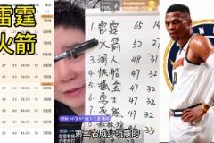 大史：西部前五球队全跟威少有关 只能用玄学解释