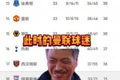 放以前不敢想！曼联提前5轮确认保级成功